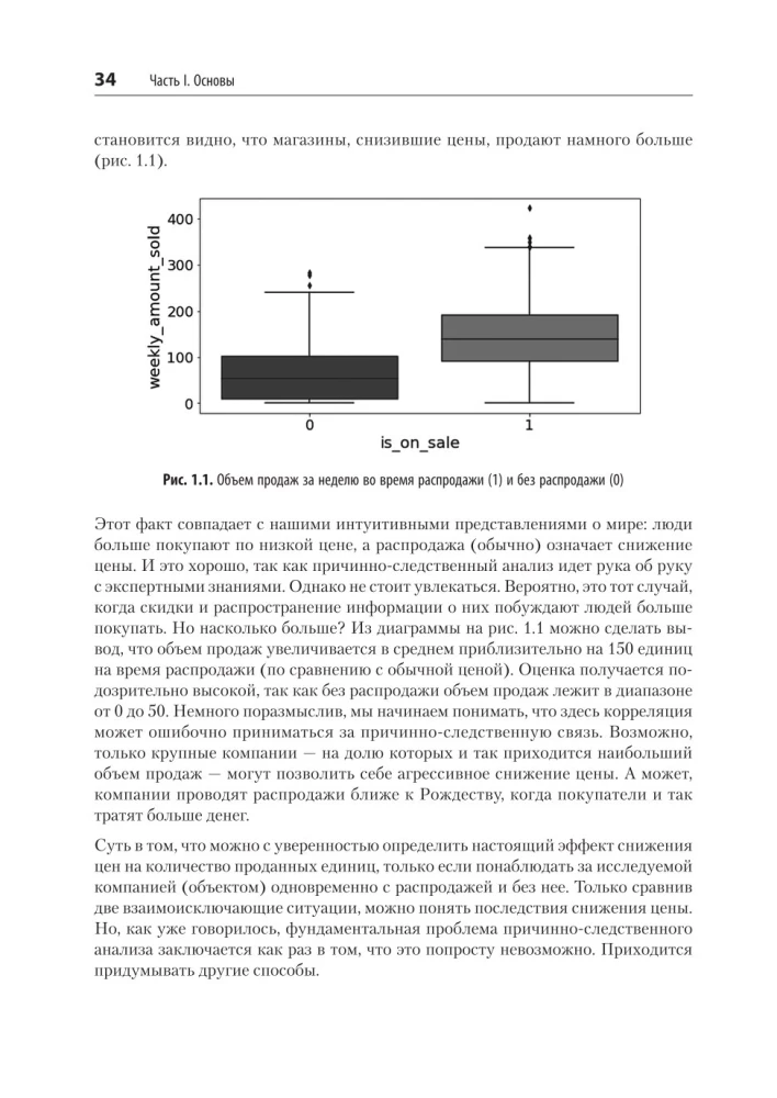 Causal Inference uz Python. Cēloņsakarības IT izstrādē
